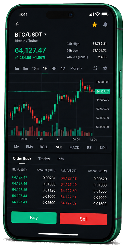 Gevinakon mobil handelsplattform – sanntidspriser for BTC/USDT, ordrebok og kjøps-/salgsgrensesnitt